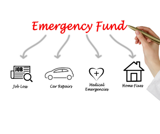 Emergency-Savings-Fund-Money-Saving-March-Challenge-day-4